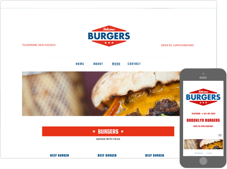 Professionally Designed & Creative Template