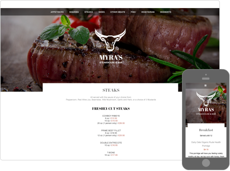 Professionally Designed & Creative Template